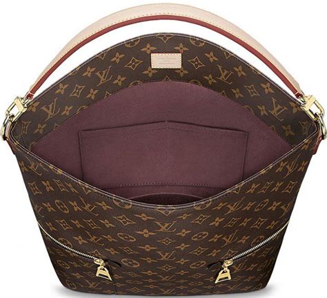 what is cheapest louis vuitton bag|least expensive louis Vuitton Bag.